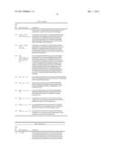 FC-FREE ANTIBODIES COMPRISING TWO FAB FRAGMENTS AND METHODS OF USE diagram and image