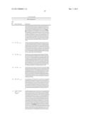 FC-FREE ANTIBODIES COMPRISING TWO FAB FRAGMENTS AND METHODS OF USE diagram and image