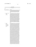 FC-FREE ANTIBODIES COMPRISING TWO FAB FRAGMENTS AND METHODS OF USE diagram and image