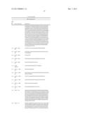 FC-FREE ANTIBODIES COMPRISING TWO FAB FRAGMENTS AND METHODS OF USE diagram and image