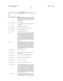 FC-FREE ANTIBODIES COMPRISING TWO FAB FRAGMENTS AND METHODS OF USE diagram and image