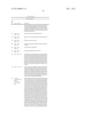 FC-FREE ANTIBODIES COMPRISING TWO FAB FRAGMENTS AND METHODS OF USE diagram and image