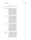 FC-FREE ANTIBODIES COMPRISING TWO FAB FRAGMENTS AND METHODS OF USE diagram and image