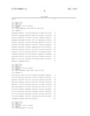 FC-FREE ANTIBODIES COMPRISING TWO FAB FRAGMENTS AND METHODS OF USE diagram and image