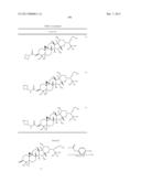 Compounds useful for treating neurodegenerative disorders diagram and image
