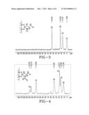 SURFACE MODIFIED INORGANIC MATERIAL AND PRODUCING METHOD THEREOF diagram and image