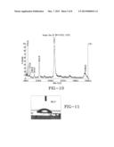 SURFACE MODIFIED INORGANIC MATERIAL AND PRODUCING METHOD THEREOF diagram and image