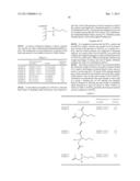 SURFACE MODIFIED INORGANIC MATERIAL AND PRODUCING METHOD THEREOF diagram and image