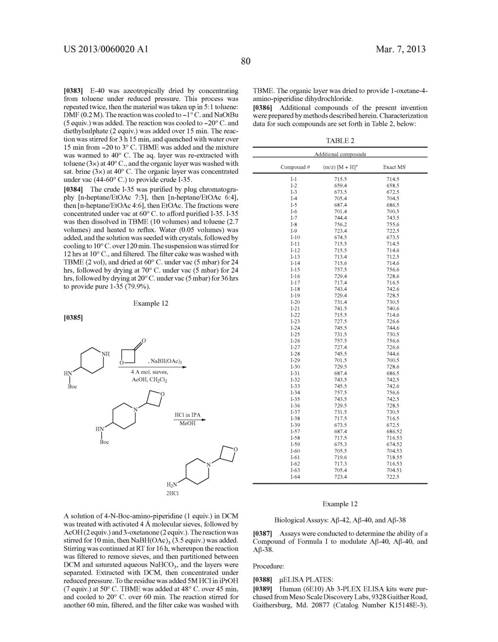 Compounds useful for treating neurodegenerative disorders - diagram, schematic, and image 112