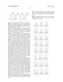 Compounds useful for treating neurodegenerative disorders diagram and image