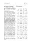 Compounds useful for treating neurodegenerative disorders diagram and image