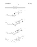 Compounds useful for treating neurodegenerative disorders diagram and image