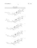 Compounds useful for treating neurodegenerative disorders diagram and image