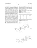 Compounds useful for treating neurodegenerative disorders diagram and image