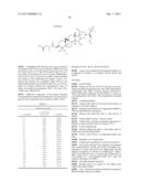 Compounds useful for treating neurodegenerative disorders diagram and image