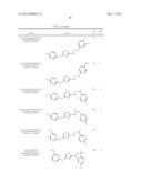 CERTAIN HETEROCYCLES, COMPOSITIONS THEREOF, AND METHODS FOR THEIR USE diagram and image