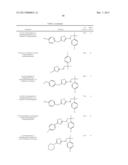 CERTAIN HETEROCYCLES, COMPOSITIONS THEREOF, AND METHODS FOR THEIR USE diagram and image