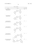 CERTAIN HETEROCYCLES, COMPOSITIONS THEREOF, AND METHODS FOR THEIR USE diagram and image