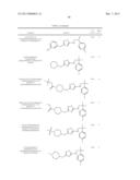 CERTAIN HETEROCYCLES, COMPOSITIONS THEREOF, AND METHODS FOR THEIR USE diagram and image