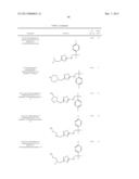 CERTAIN HETEROCYCLES, COMPOSITIONS THEREOF, AND METHODS FOR THEIR USE diagram and image