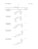 CERTAIN HETEROCYCLES, COMPOSITIONS THEREOF, AND METHODS FOR THEIR USE diagram and image