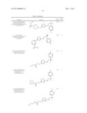 CERTAIN HETEROCYCLES, COMPOSITIONS THEREOF, AND METHODS FOR THEIR USE diagram and image