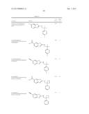 CERTAIN HETEROCYCLES, COMPOSITIONS THEREOF, AND METHODS FOR THEIR USE diagram and image