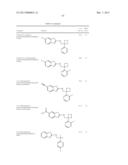 CERTAIN HETEROCYCLES, COMPOSITIONS THEREOF, AND METHODS FOR THEIR USE diagram and image