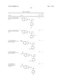 CERTAIN HETEROCYCLES, COMPOSITIONS THEREOF, AND METHODS FOR THEIR USE diagram and image