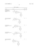 CERTAIN HETEROCYCLES, COMPOSITIONS THEREOF, AND METHODS FOR THEIR USE diagram and image