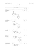 CERTAIN HETEROCYCLES, COMPOSITIONS THEREOF, AND METHODS FOR THEIR USE diagram and image