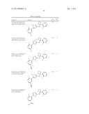 CERTAIN HETEROCYCLES, COMPOSITIONS THEREOF, AND METHODS FOR THEIR USE diagram and image