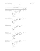 CERTAIN HETEROCYCLES, COMPOSITIONS THEREOF, AND METHODS FOR THEIR USE diagram and image