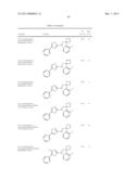 CERTAIN HETEROCYCLES, COMPOSITIONS THEREOF, AND METHODS FOR THEIR USE diagram and image