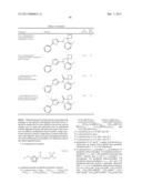 CERTAIN HETEROCYCLES, COMPOSITIONS THEREOF, AND METHODS FOR THEIR USE diagram and image