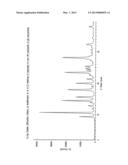 QUINAZOLINONE DERIVATIVES USEFUL AS VANILLOID ANTAGONISTS diagram and image