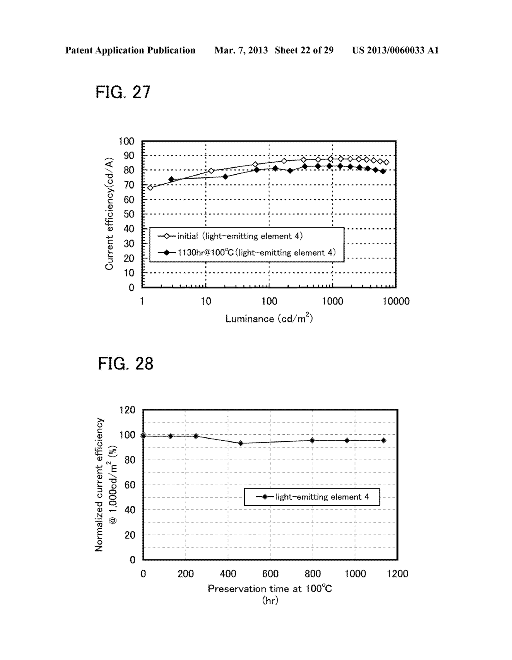 LIGHT-EMITTING ELEMENT, LIGHT-EMITTING DEVICE, ELECTRONIC DEVICE, LIGHTING     DEVICE, AND HETEROCYCLIC COMPOUND - diagram, schematic, and image 23