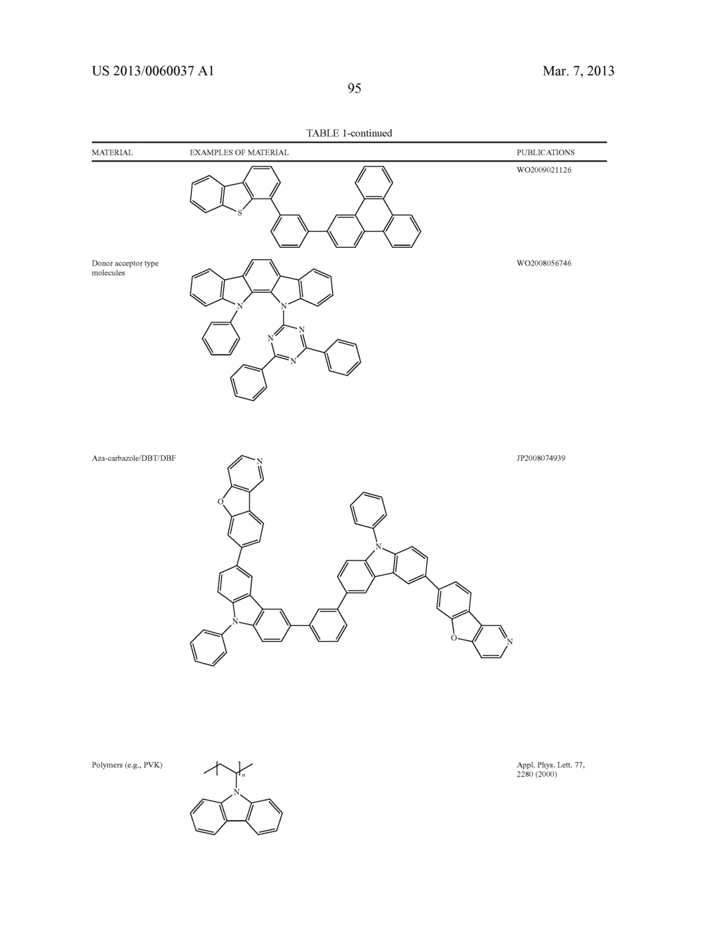 MATERIALS WITH AZA-DIBENZOTHIOPHENE OR AZA-DIBENZOFURAN CORE FOR PHOLED - diagram, schematic, and image 100