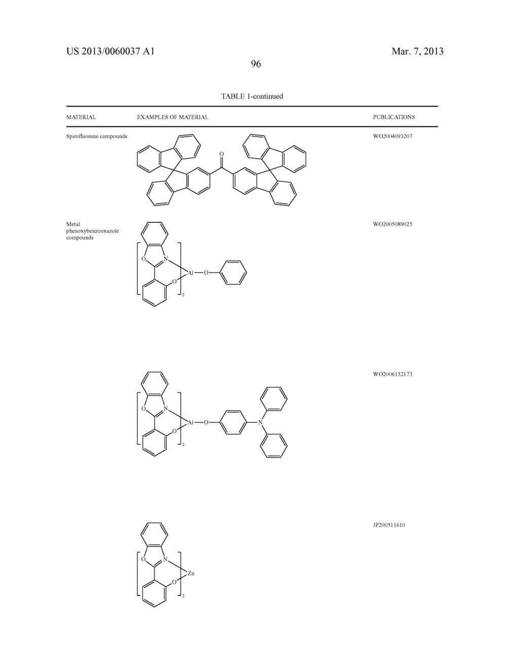 MATERIALS WITH AZA-DIBENZOTHIOPHENE OR AZA-DIBENZOFURAN CORE FOR PHOLED - diagram, schematic, and image 101