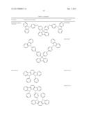 MATERIALS WITH AZA-DIBENZOTHIOPHENE OR AZA-DIBENZOFURAN CORE FOR PHOLED diagram and image