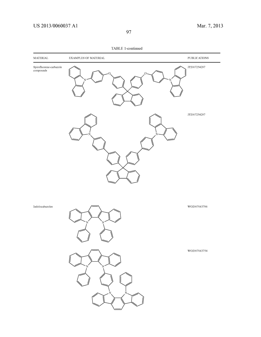 MATERIALS WITH AZA-DIBENZOTHIOPHENE OR AZA-DIBENZOFURAN CORE FOR PHOLED - diagram, schematic, and image 102