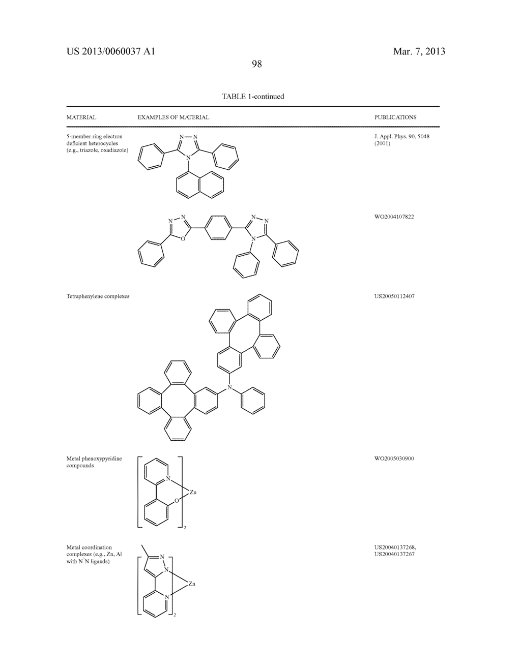 MATERIALS WITH AZA-DIBENZOTHIOPHENE OR AZA-DIBENZOFURAN CORE FOR PHOLED - diagram, schematic, and image 103