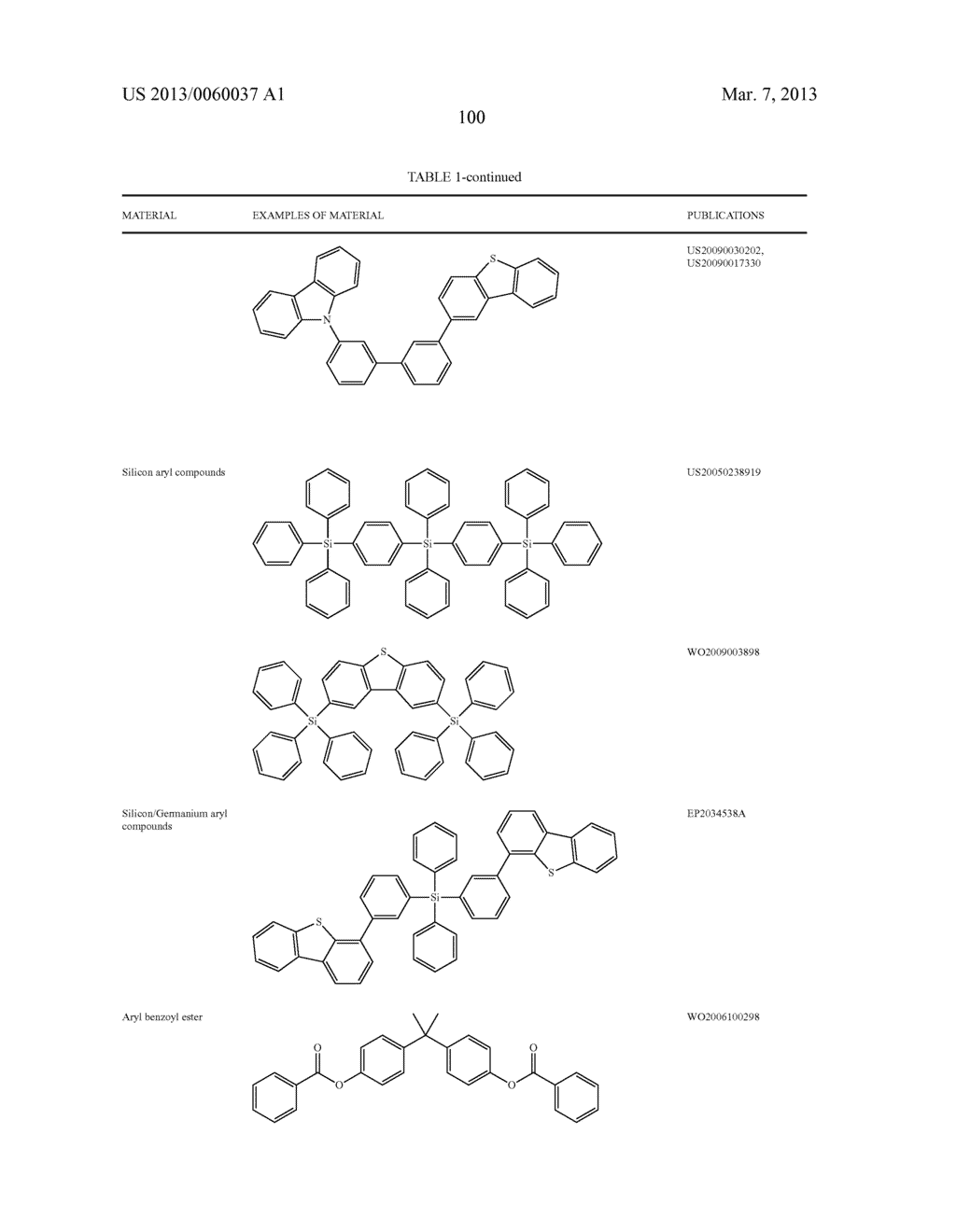 MATERIALS WITH AZA-DIBENZOTHIOPHENE OR AZA-DIBENZOFURAN CORE FOR PHOLED - diagram, schematic, and image 105