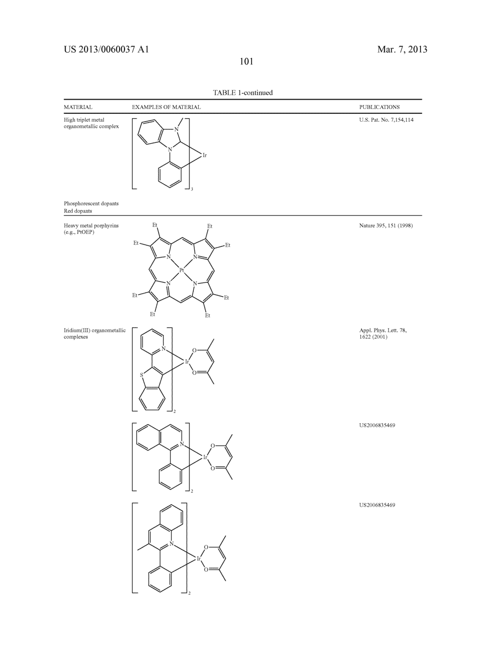 MATERIALS WITH AZA-DIBENZOTHIOPHENE OR AZA-DIBENZOFURAN CORE FOR PHOLED - diagram, schematic, and image 106