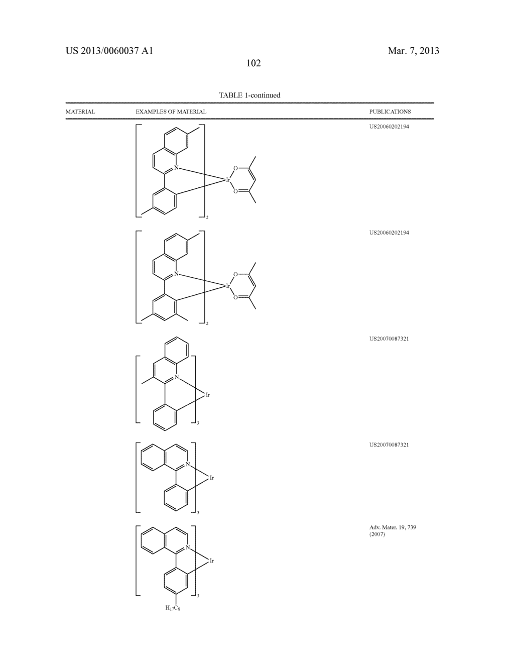 MATERIALS WITH AZA-DIBENZOTHIOPHENE OR AZA-DIBENZOFURAN CORE FOR PHOLED - diagram, schematic, and image 107