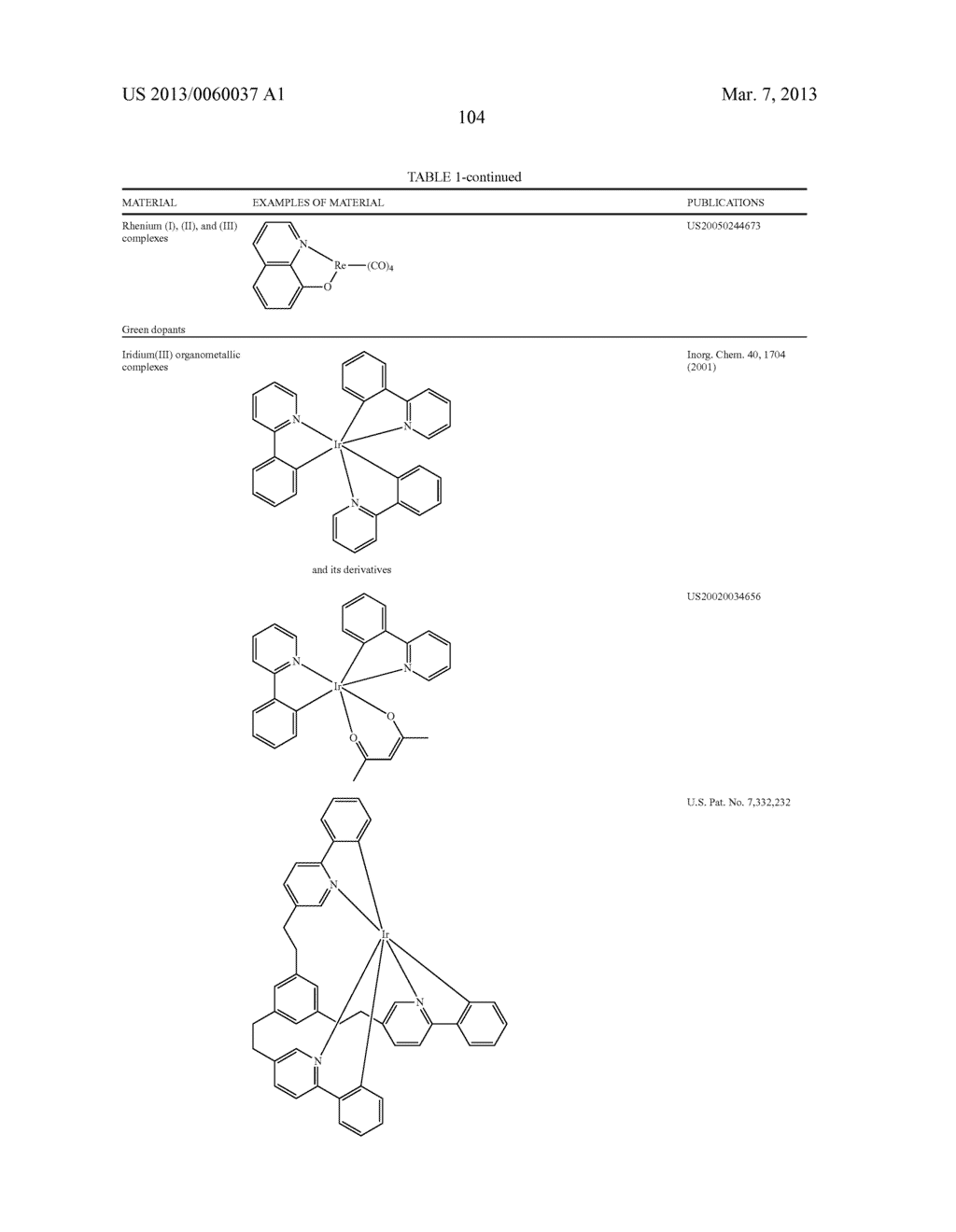 MATERIALS WITH AZA-DIBENZOTHIOPHENE OR AZA-DIBENZOFURAN CORE FOR PHOLED - diagram, schematic, and image 109