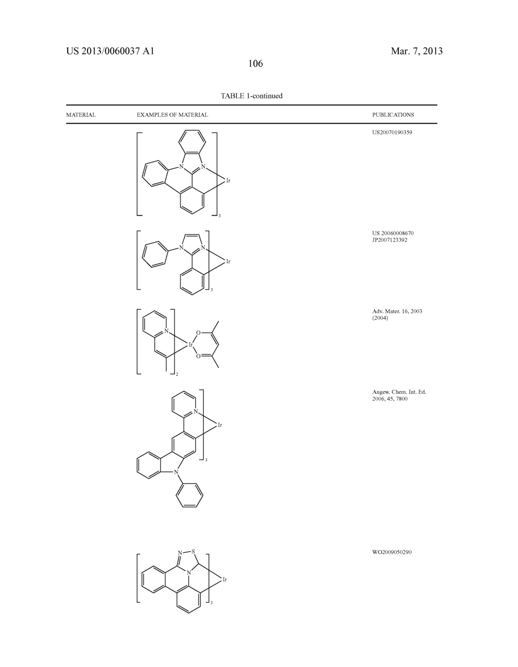 MATERIALS WITH AZA-DIBENZOTHIOPHENE OR AZA-DIBENZOFURAN CORE FOR PHOLED - diagram, schematic, and image 111