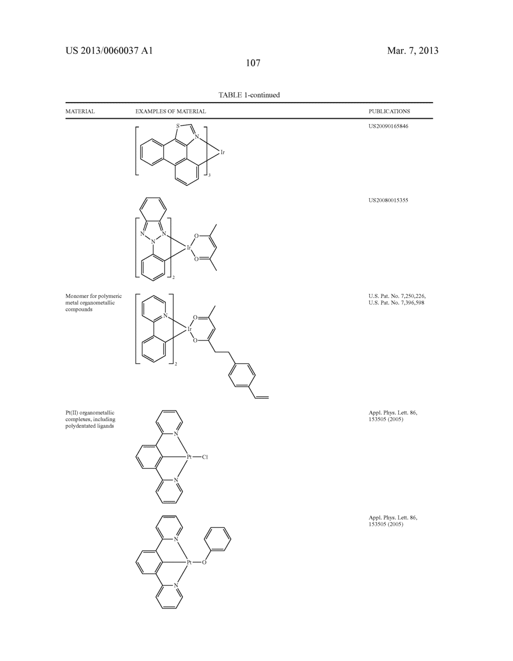 MATERIALS WITH AZA-DIBENZOTHIOPHENE OR AZA-DIBENZOFURAN CORE FOR PHOLED - diagram, schematic, and image 112