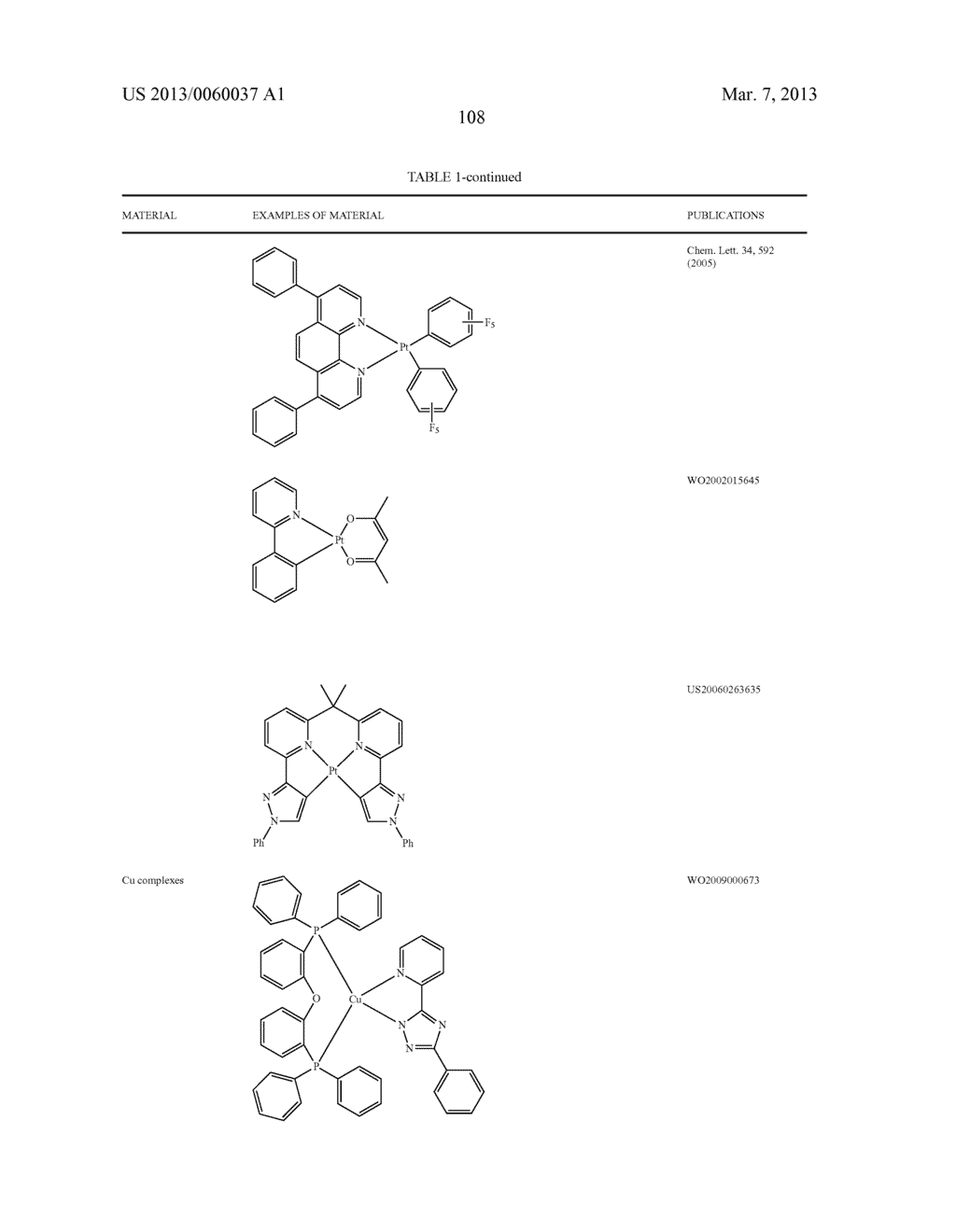MATERIALS WITH AZA-DIBENZOTHIOPHENE OR AZA-DIBENZOFURAN CORE FOR PHOLED - diagram, schematic, and image 113