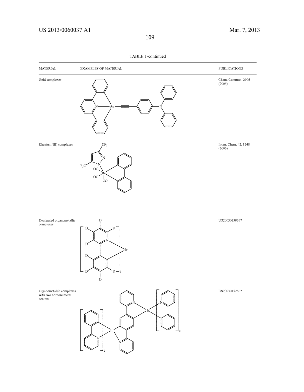 MATERIALS WITH AZA-DIBENZOTHIOPHENE OR AZA-DIBENZOFURAN CORE FOR PHOLED - diagram, schematic, and image 114